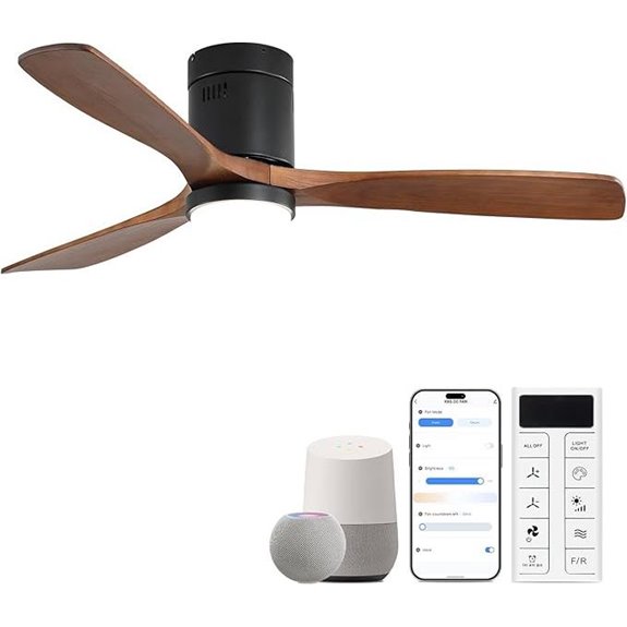 Sofucor 52 Smart Ceiling Fan with Lights