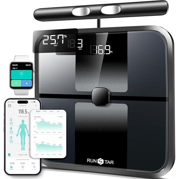 RunStar Body Composition Scale with App Connectivity