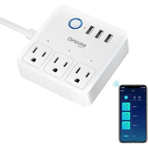 GHome WiFi Smart Plug Power Strip with USB