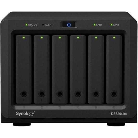 Synology DS620slim iSCSI NAS with 12TB Storage