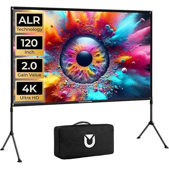 ULTIMEA 120 ALR Projector Screen with Stand