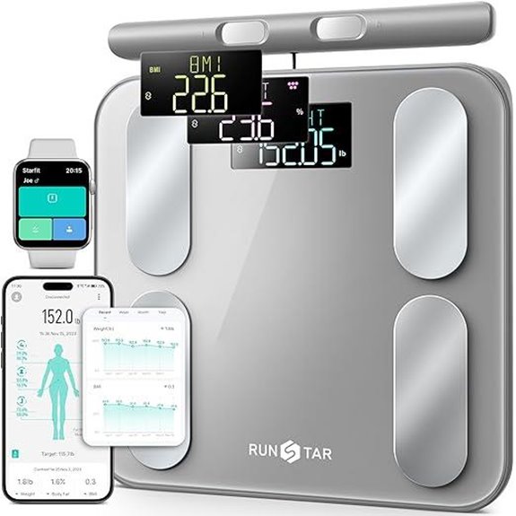 RunStar Digital Body Weight & Fat Scale with Voice