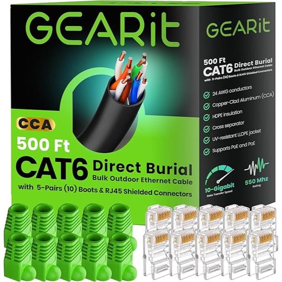 GEARit 500ft Cat-6 Ethernet Cable Waterproof & Outdoor