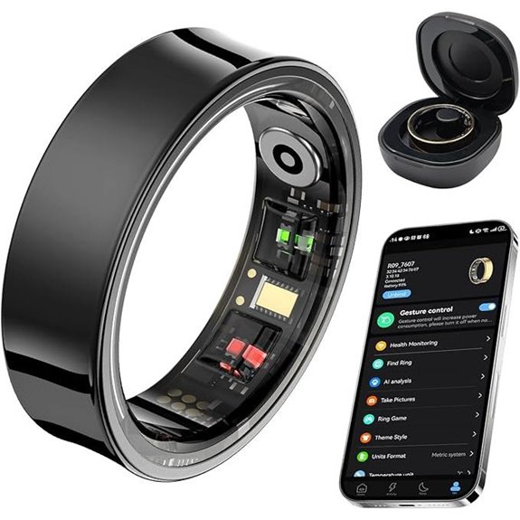 Smart Fitness Ring with Health Monitoring