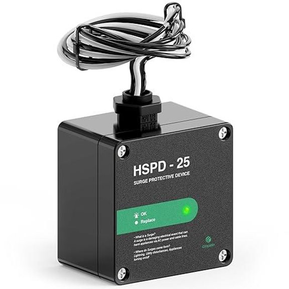 HSPD Square Whole Home Surge Protector
