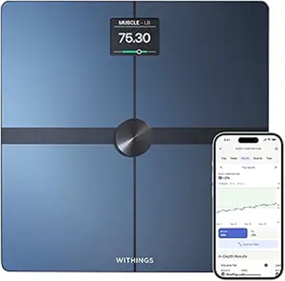 Withings Body Smart Wi-Fi & Bluetooth Scale