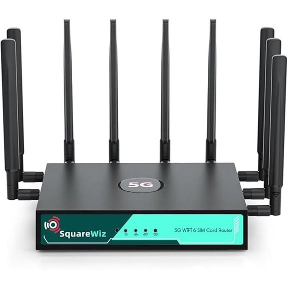 AX3000 WiFi 6 5G Router with SIM Slot VPN