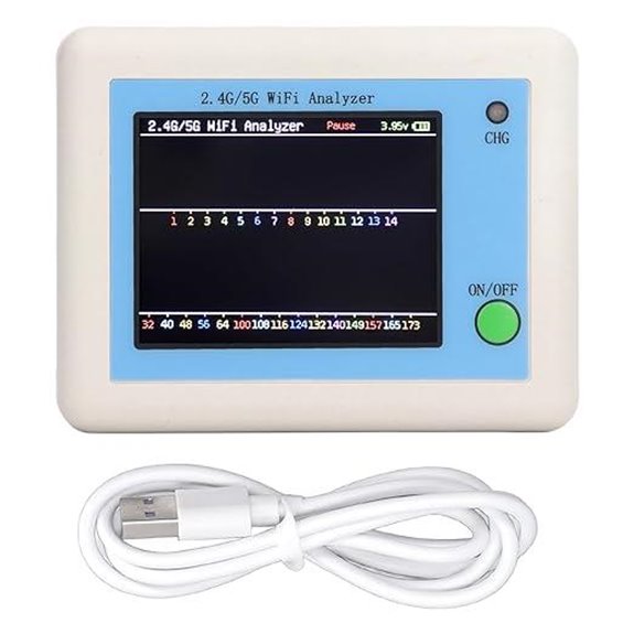 WiFi Signal Strength Meter with Color Screen