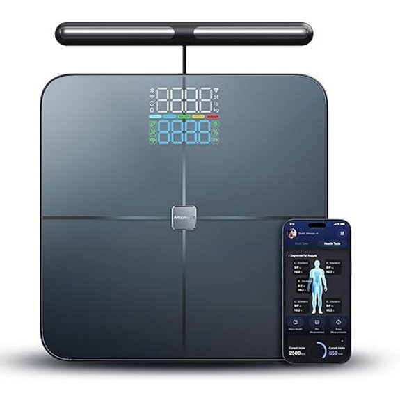 Smart Body Composition Scale with Bluetooth and Wi-Fi