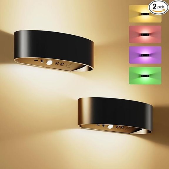 Rechargeable Motion Sensor Wall Light with Remote