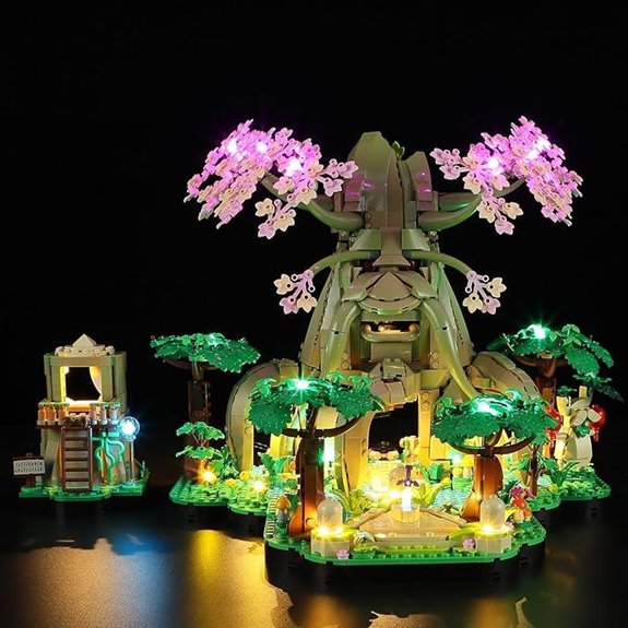 YEABRICKS LED Light for Zelda Deku Tree