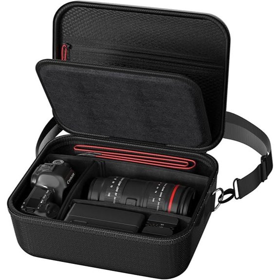 camera protection and portability