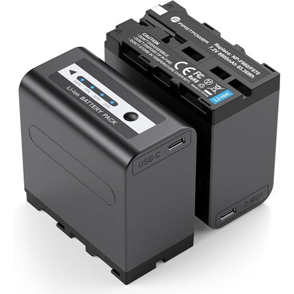 FirstPower 2-Pack 8800mAh NP-F970 Battery with Fast Charging