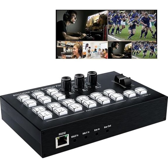 4-Channel HDMI Video Mixer with 1080P Support