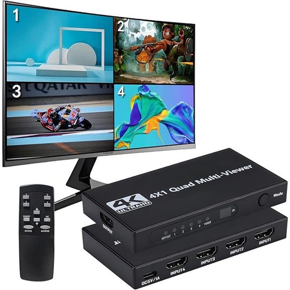 HDMI Multiviewer Switch 4x1 with IR Remote