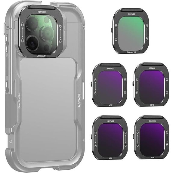 NEEWER Phone Lens Filter Kit for iPhone 16 Pro Max