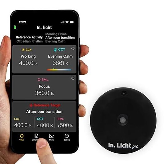 Pro Handheld Light Meter for Lighting and Design