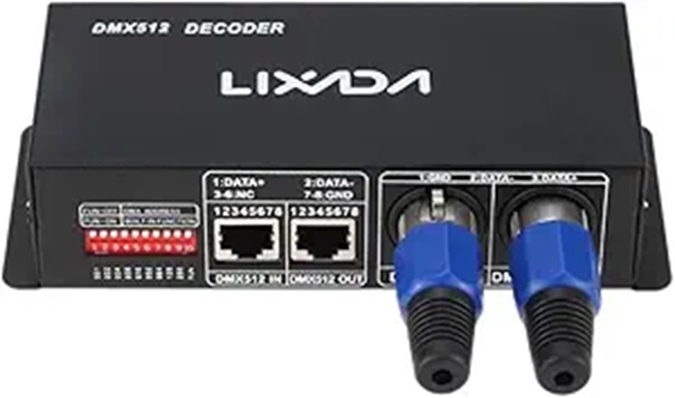 Lixada 4-Channel DMX512 RGBW LED Light Controller