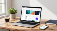 brand image influences seo