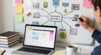collaborate curate repurpose content