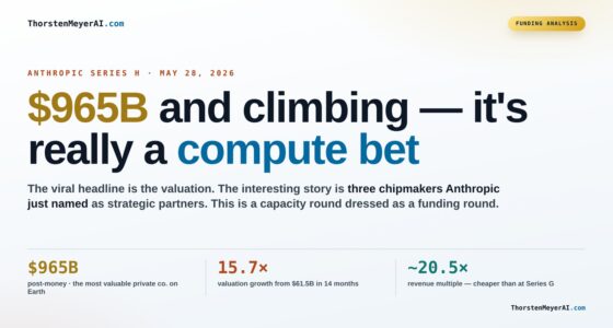 Decoding Anthropic's $965B Series H: A Major Compute Play