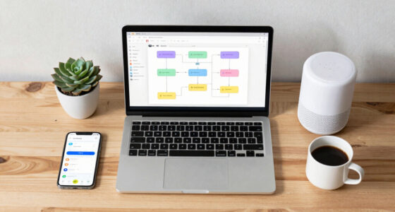 15 Best AI Tools for Content Automation in 2026