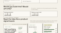 The Ultimate Contact Widget For Smarter B2B Lead Qualification