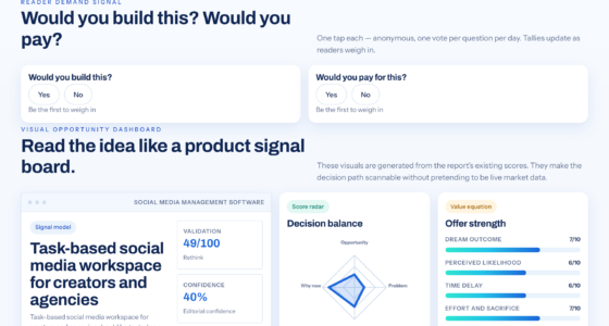 A Practical Guide To Task-Based Social Media Management