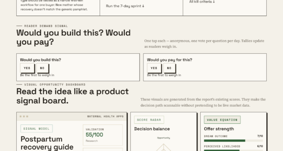 Postpartum Recovery Guide Matched To Delivery Type